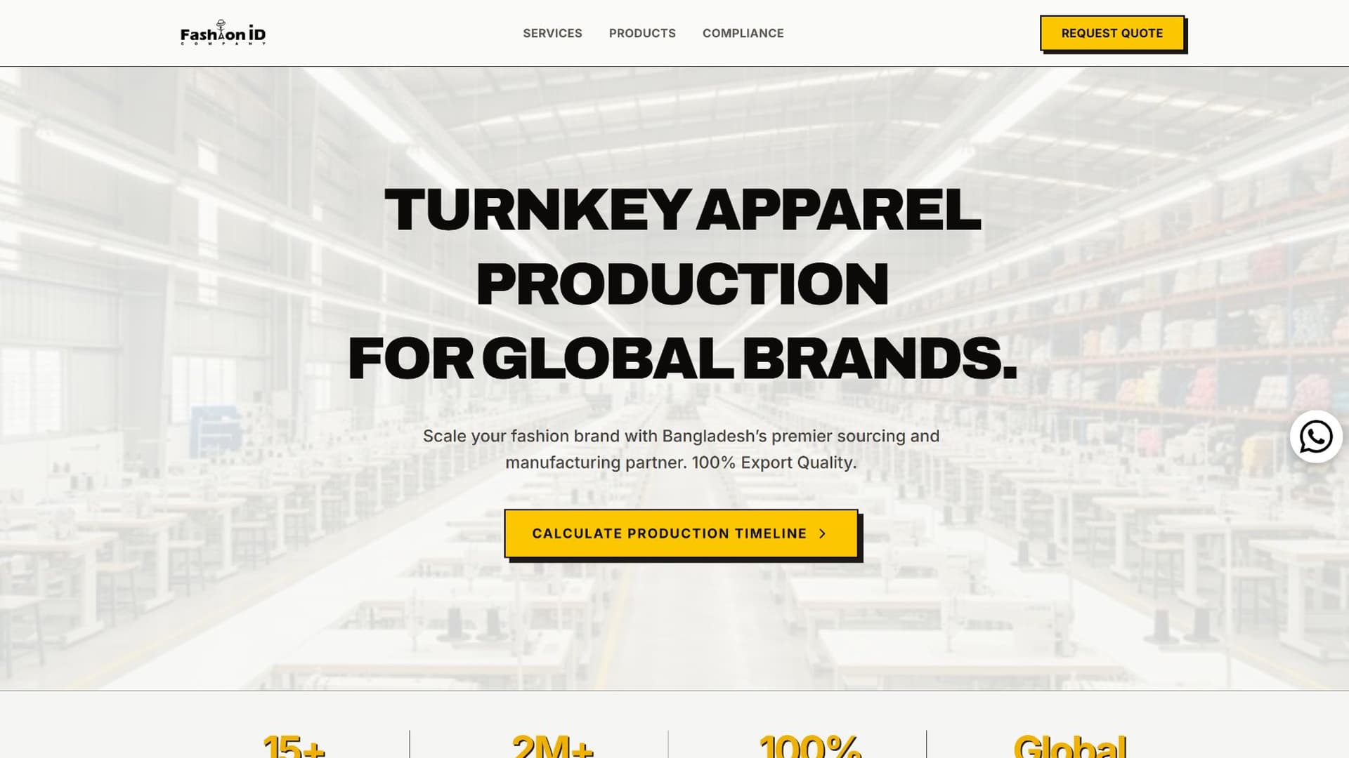 Fashionid case study — High-Fashion Design E-Shop